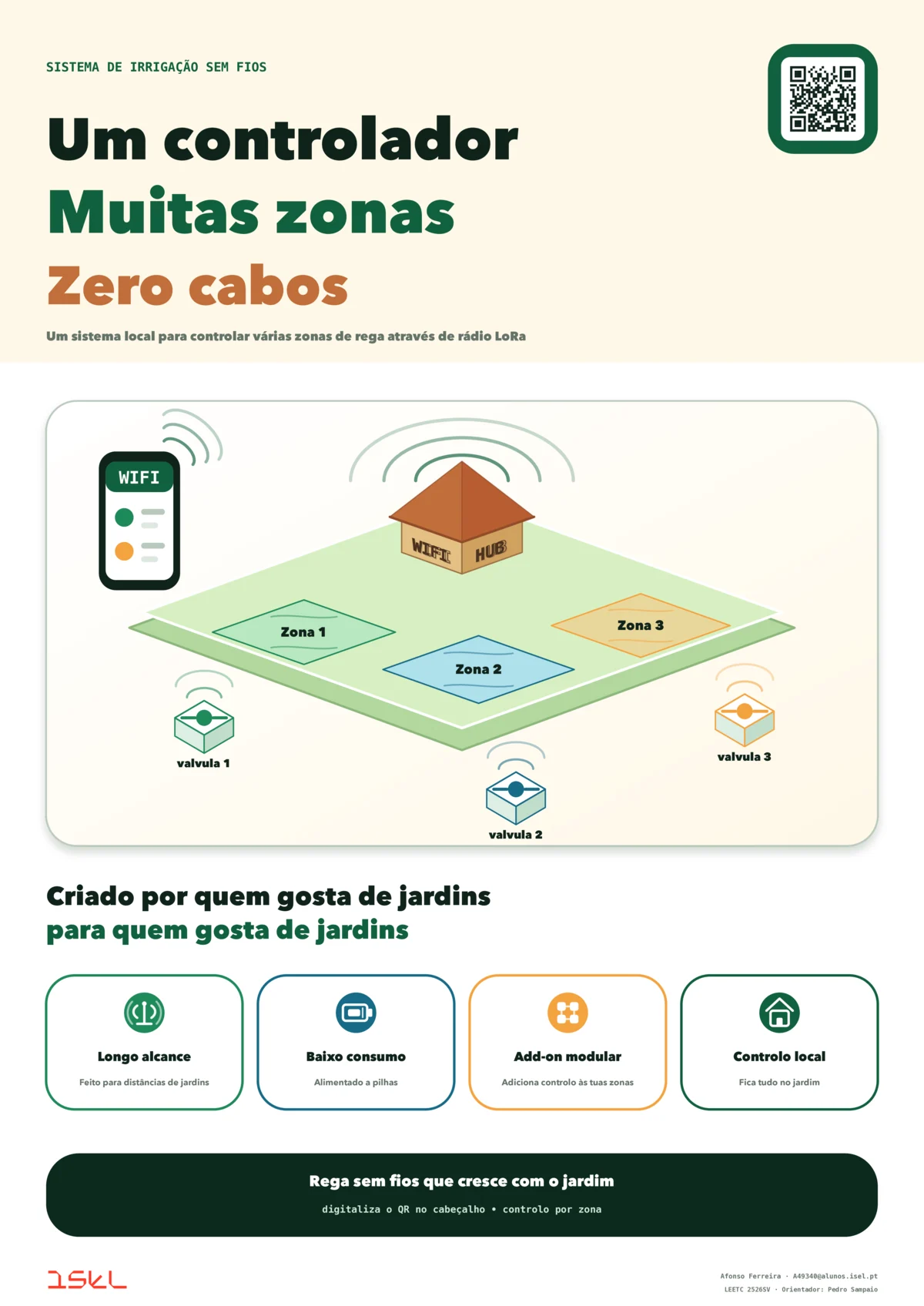 Pré-visualização do Marketing Poster PT