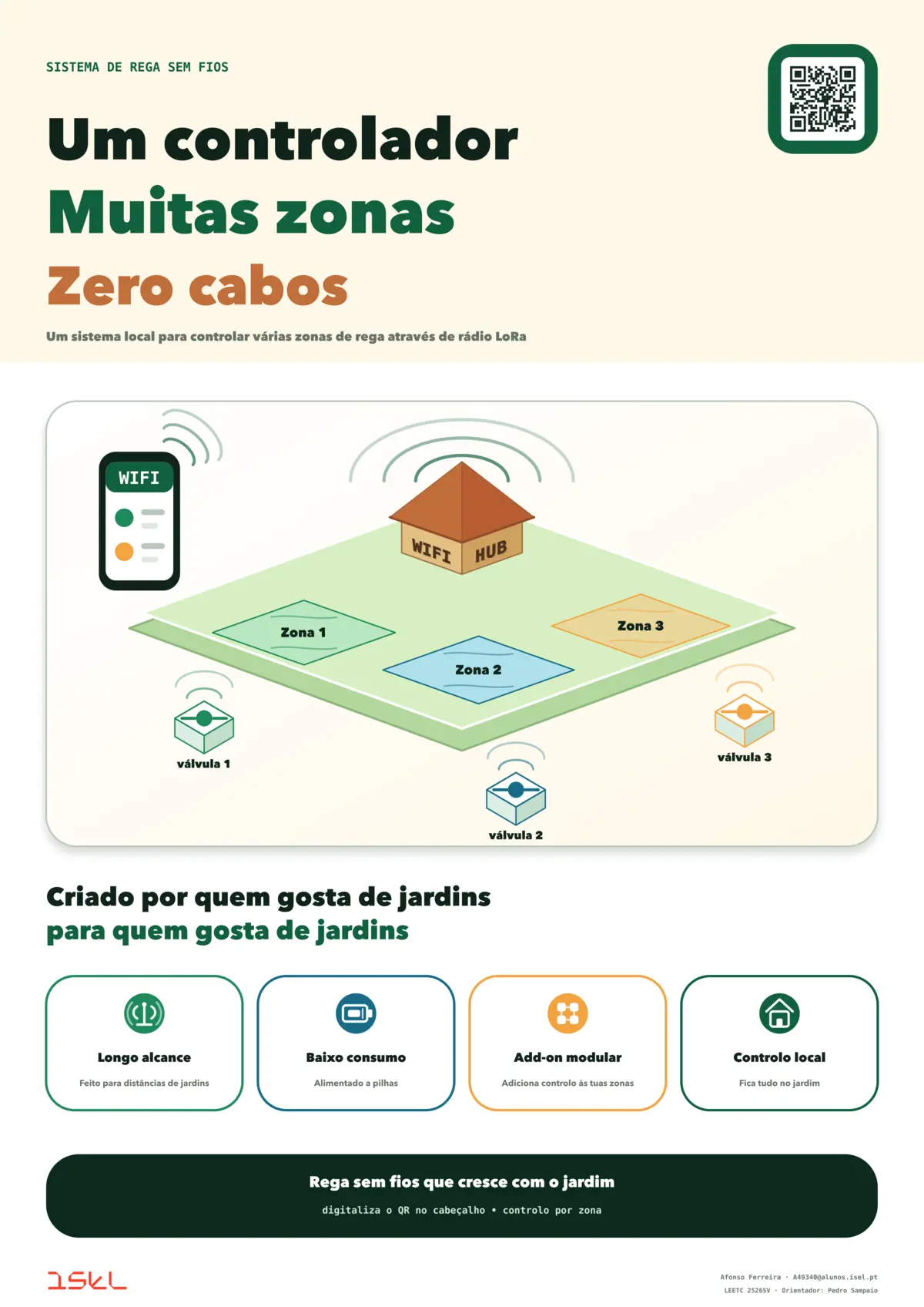 Pré-visualização / preview do Marketing Poster PT
